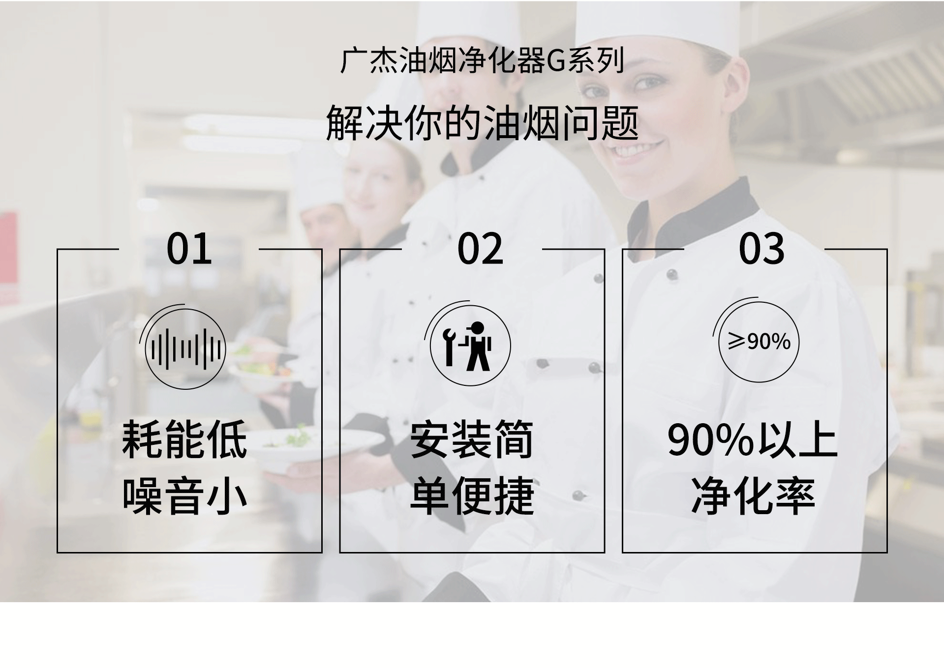 油煙凈化器，油煙凈化設備，油煙凈化機