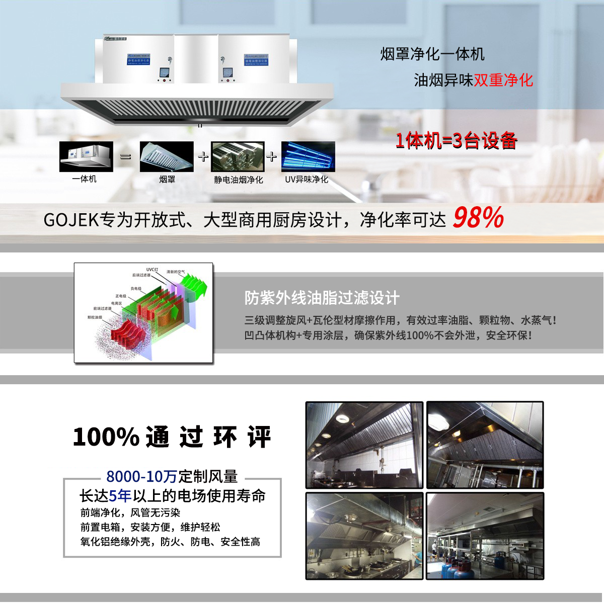 油煙凈化器，油煙凈化設(shè)備，油煙凈化機(jī)