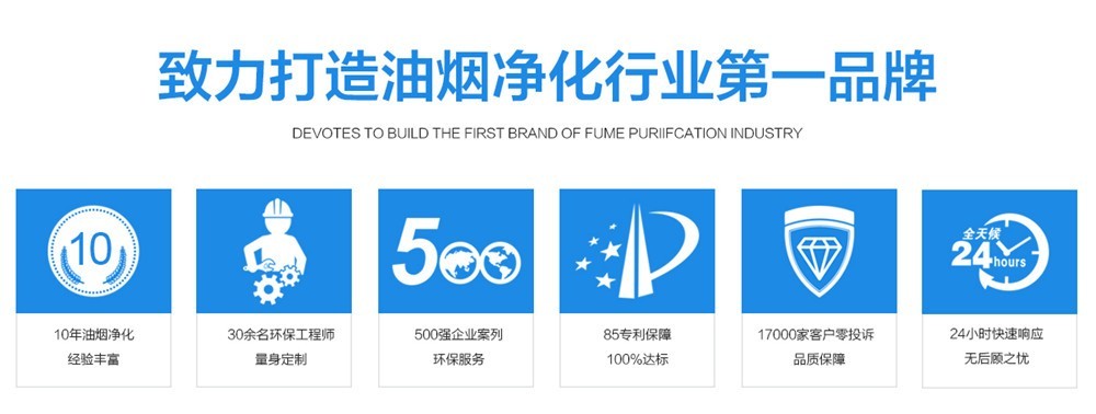 油煙凈化器，油煙凈化設備，油煙凈化機