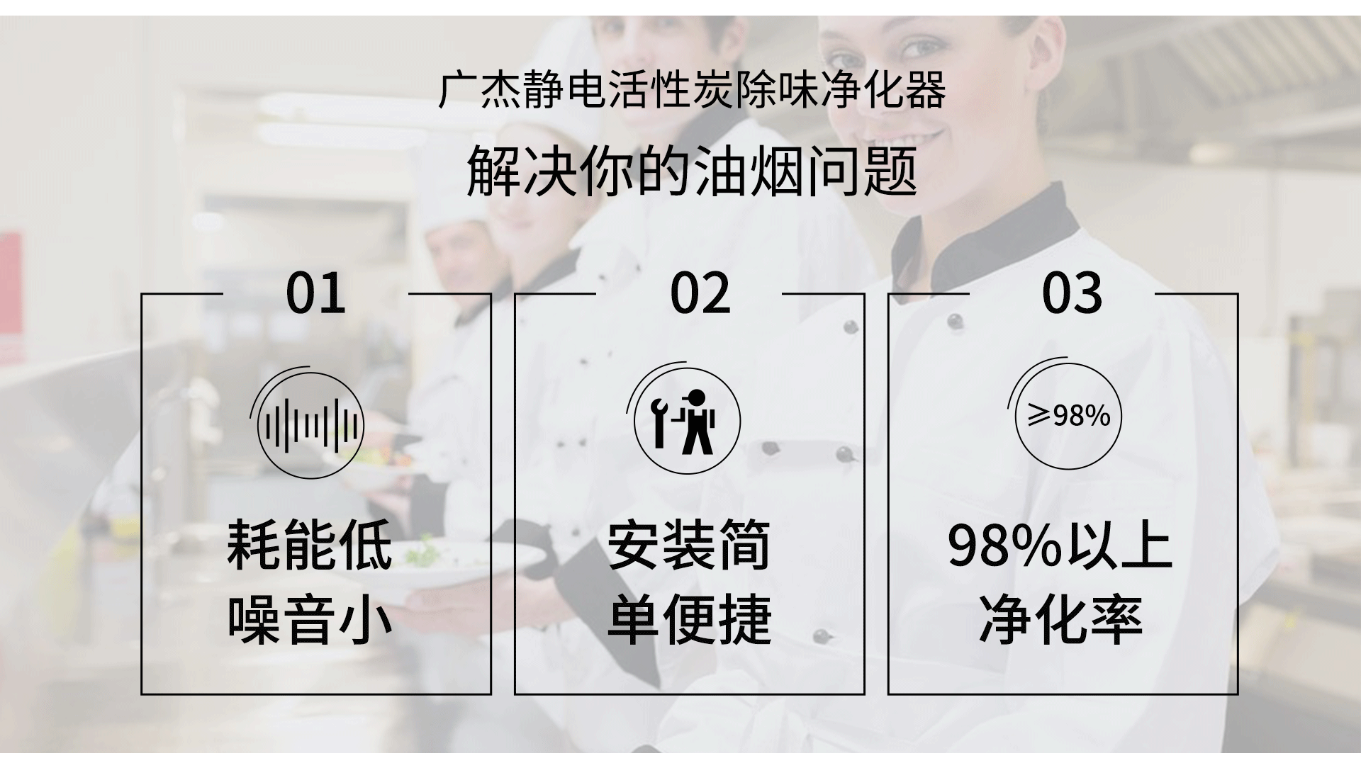 油煙凈化器，油煙凈化設(shè)備，油煙凈化機