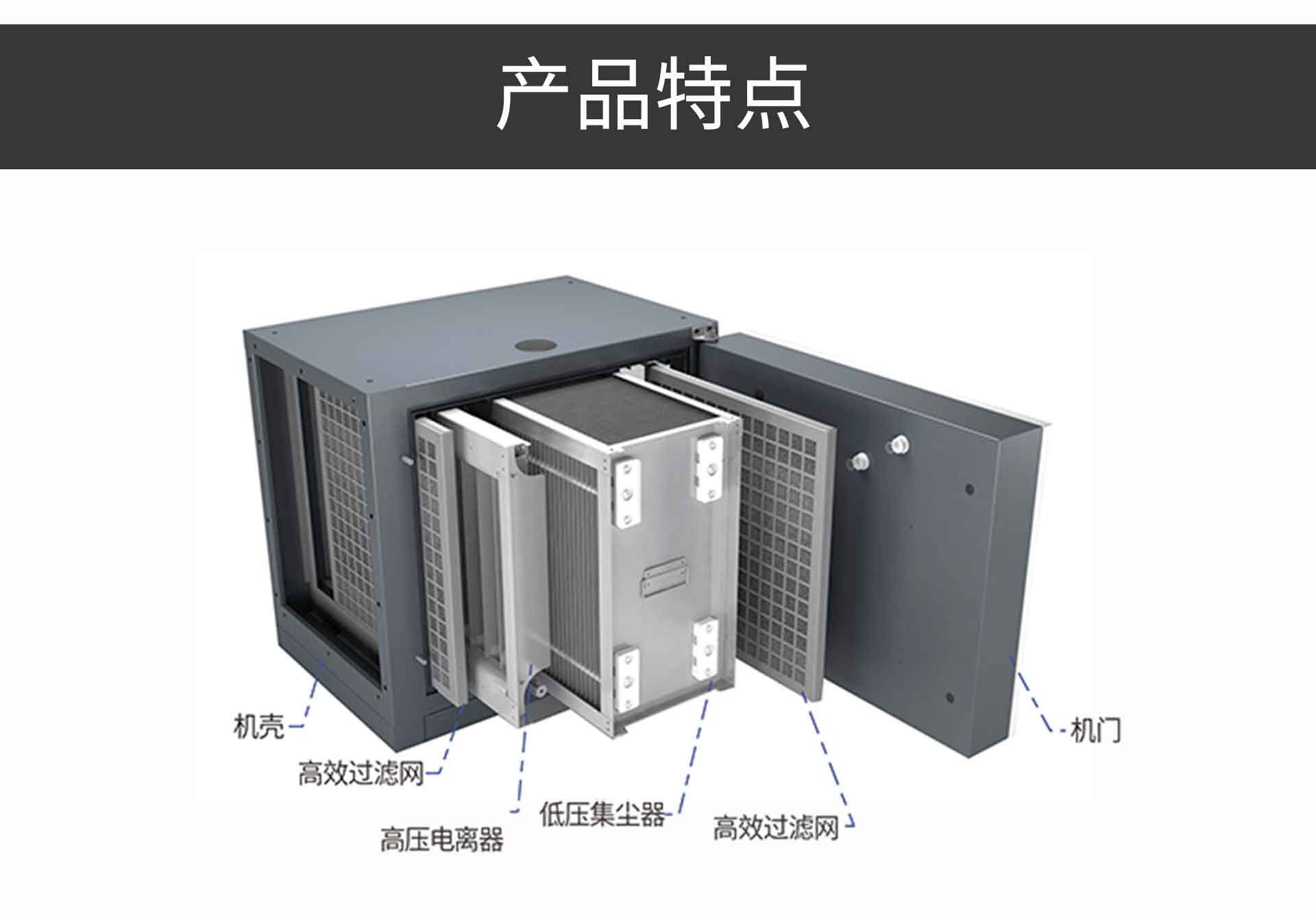 油煙凈化器，油煙凈化設(shè)備，油煙凈化機