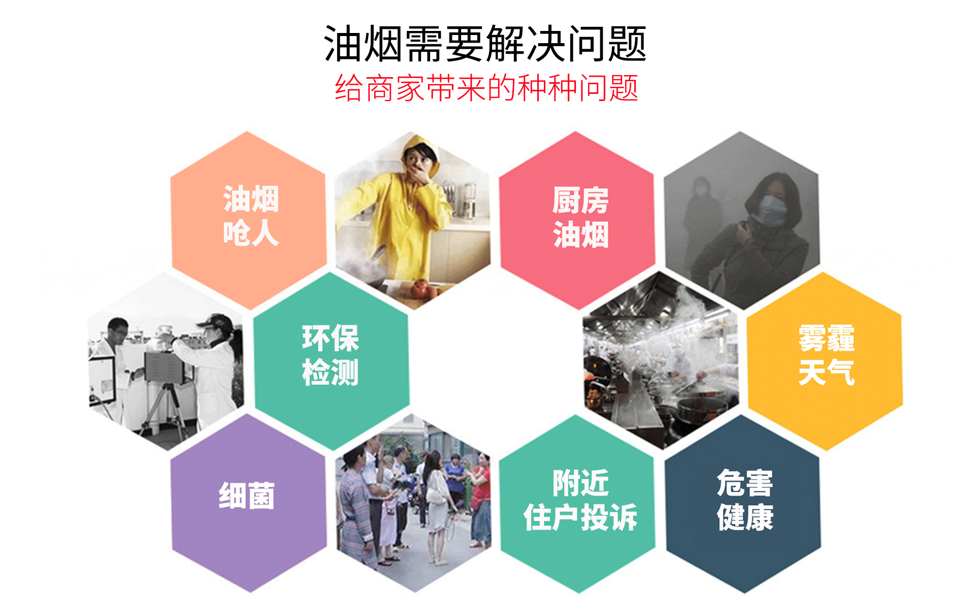 油煙凈化器，油煙凈化設(shè)備，油煙凈化機(jī)
