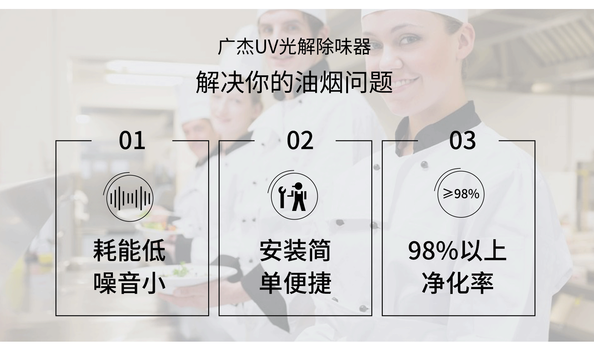 油煙凈化器，油煙凈化設(shè)備，油煙凈化機(jī)