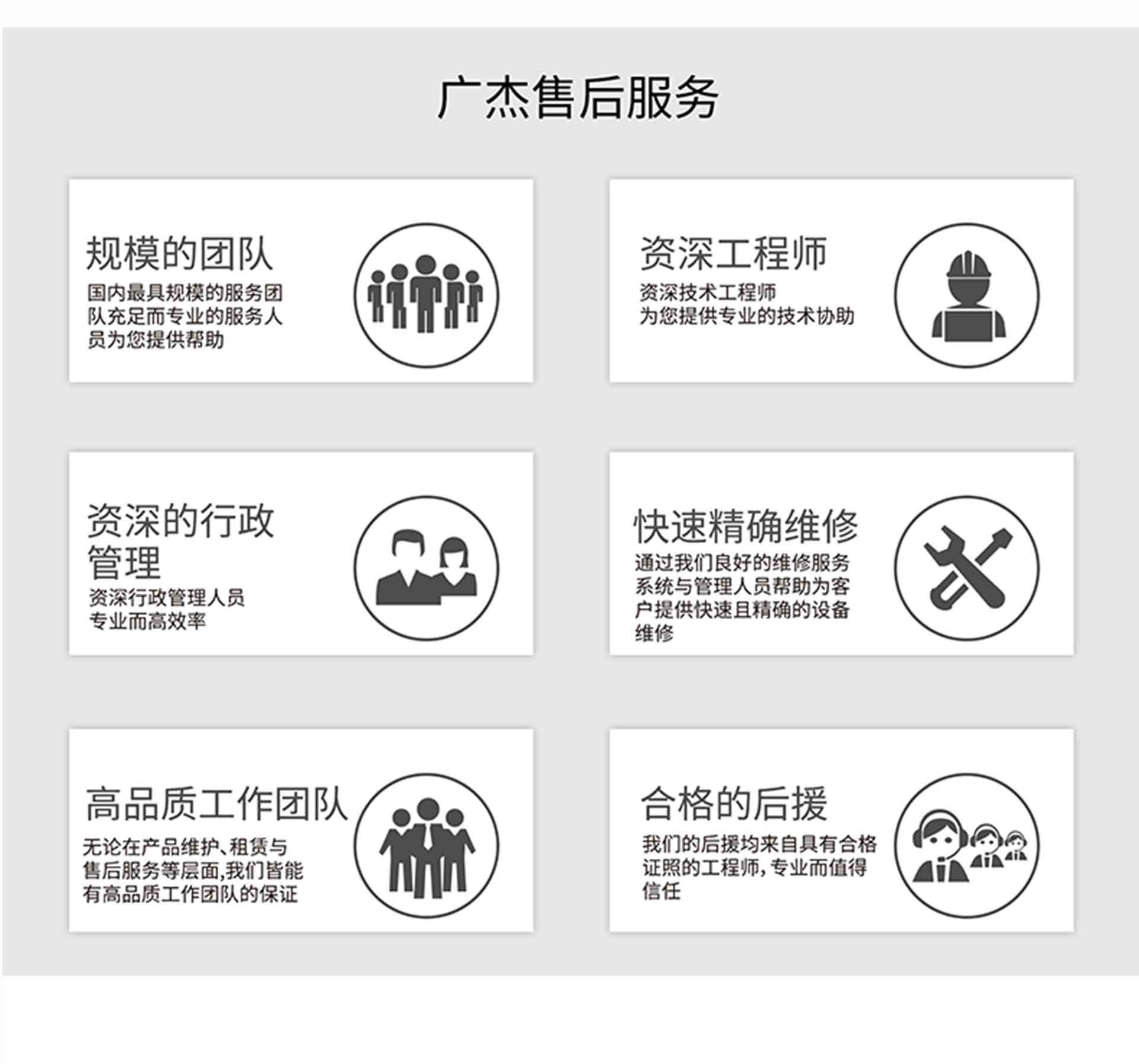 油煙凈化器，油煙凈化設(shè)備，油煙凈化機