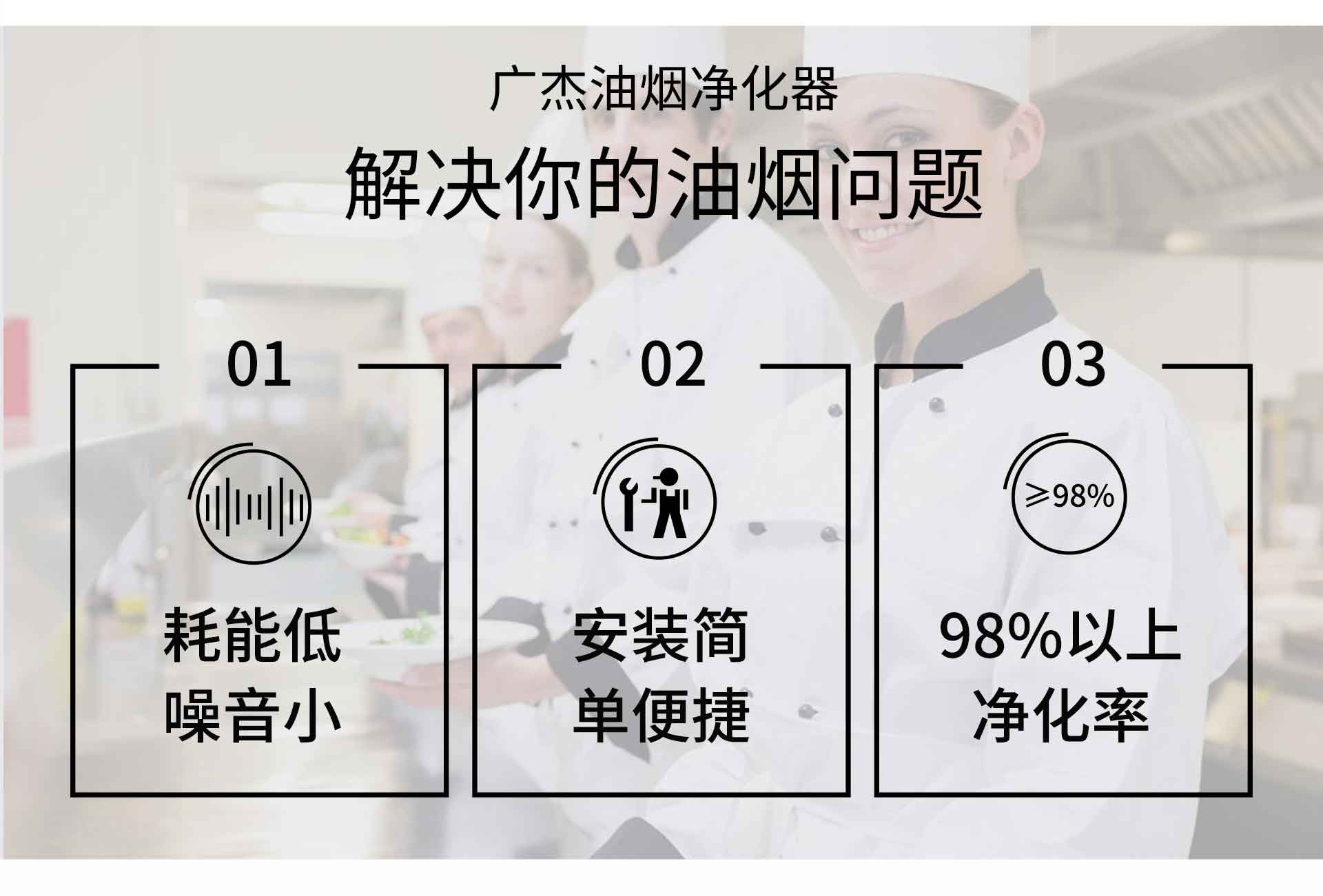 油煙凈化器，油煙凈化設(shè)備，油煙凈化機(jī)