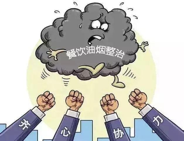 油煙凈化器，油煙凈化設(shè)備，油煙凈化機
