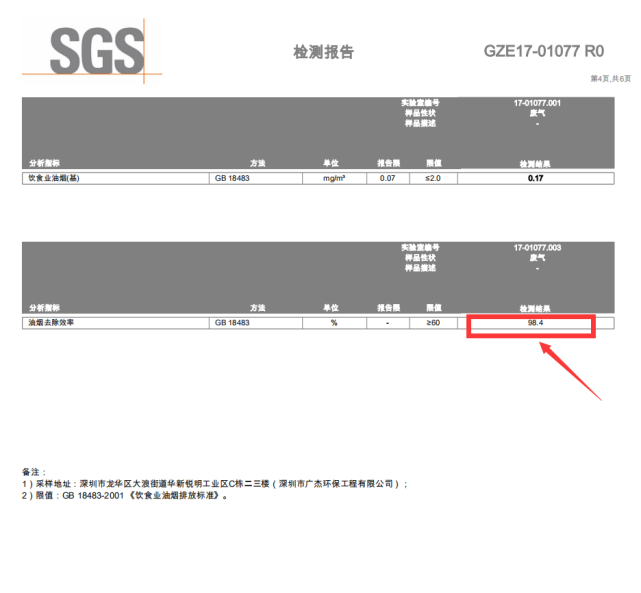 油煙凈化器，油煙凈化設(shè)備，油煙凈化機(jī)